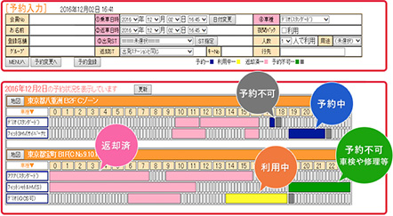 予約登録