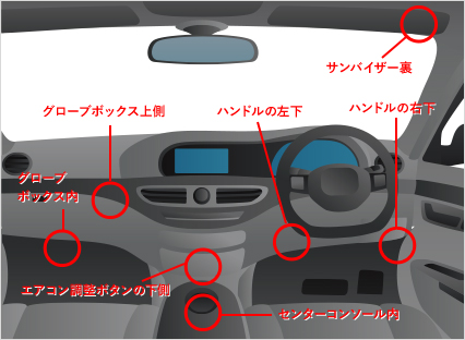 公式 オリックスカーシェア 利用方法 貸出 乗車