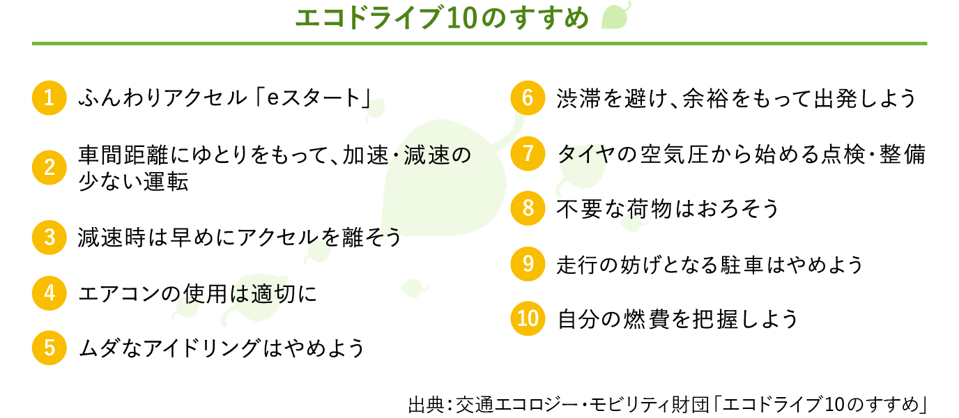 エコドライブ10のすすめ