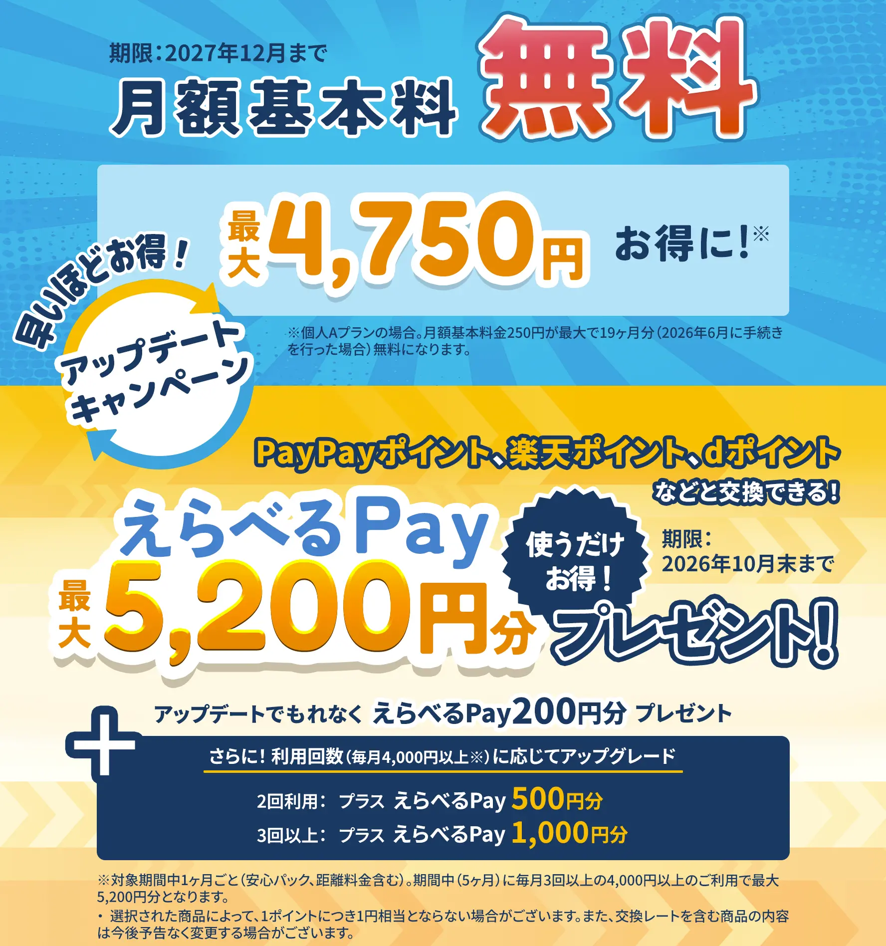 アップデートキャンペーン