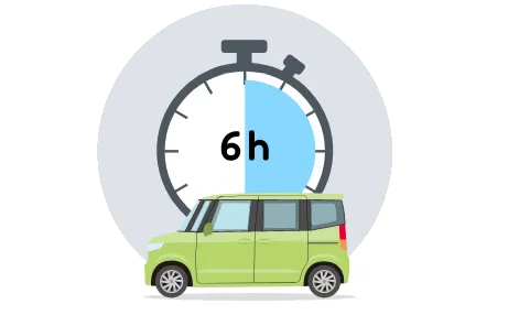 6時間以内の予約・利用は時間料金は使った分だけ。