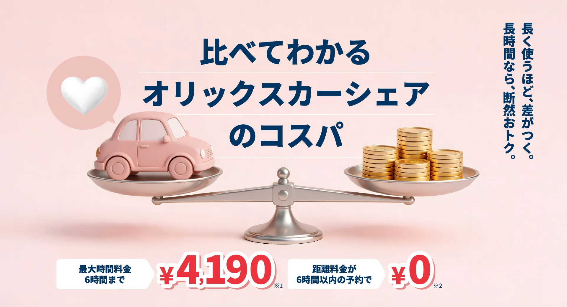 比べてわかるオリックスカーシェアのコスパ